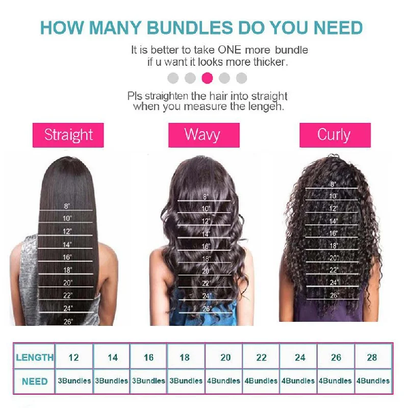 Kinky Curly 13x4 Lace Frontal Human Virgin Hair Skin Melt -OQHAIR