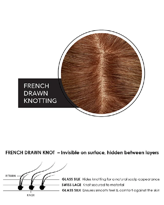 EasiPart French 12 inch (Exclusive) | Monofilament Remy Human Hair Toppers by Jon Renau