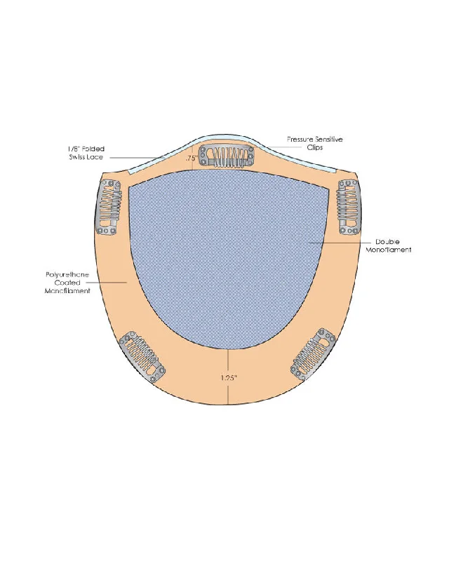 Top Form 12 inch | Monofilament Remy Human Hair Toppers by Jon Renau