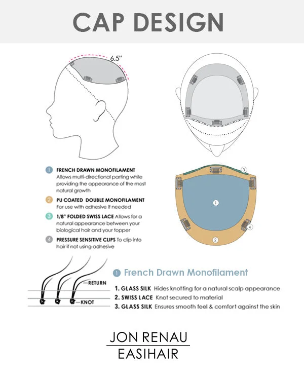 Top Form French 12 inch (Exclusive) | Monofilament Remy Human Hair Toppers by Jon Renau