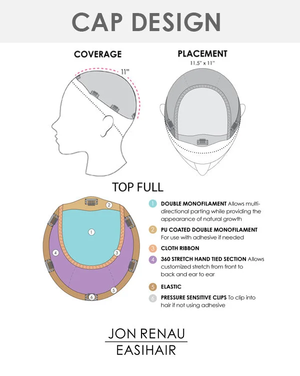 Top Full 12 inch (Exclusive) | Monofilament Synthetic Hair Toppers by Jon Renau